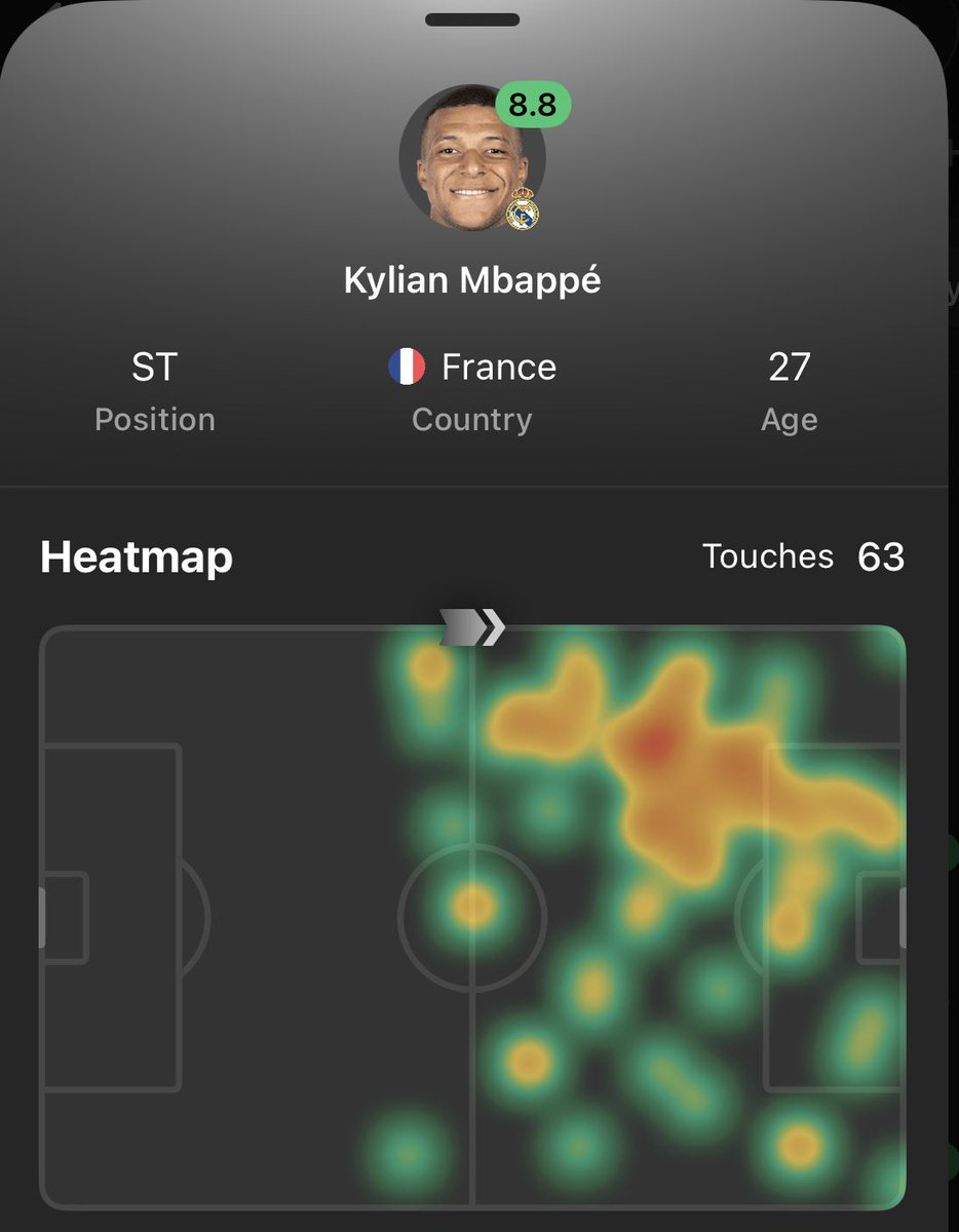 The Galacticos tweet media