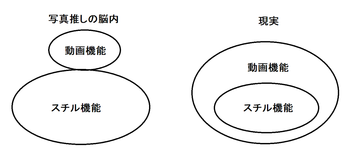たかTube tweet media
