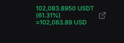 Good last 10 days trading perps, onchain &amp; being back locked in - havent felt like this since 2024 

Lock in.
