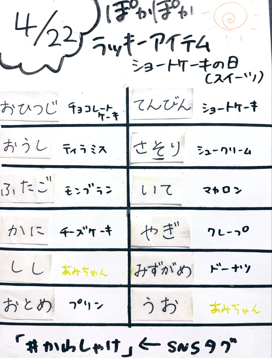 川崎碧海【ポラリスマイル】 tweet media