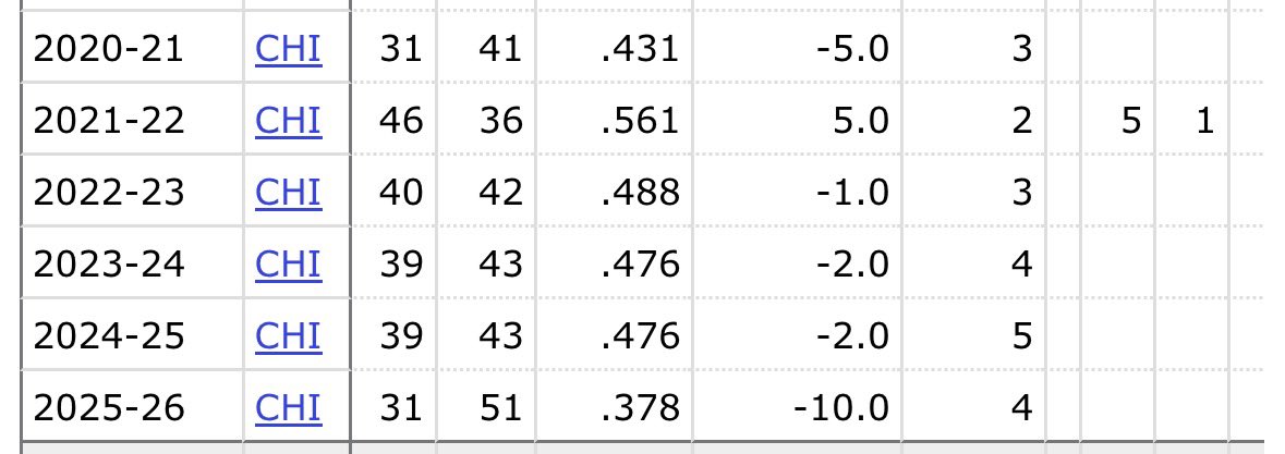 what is respectable about this