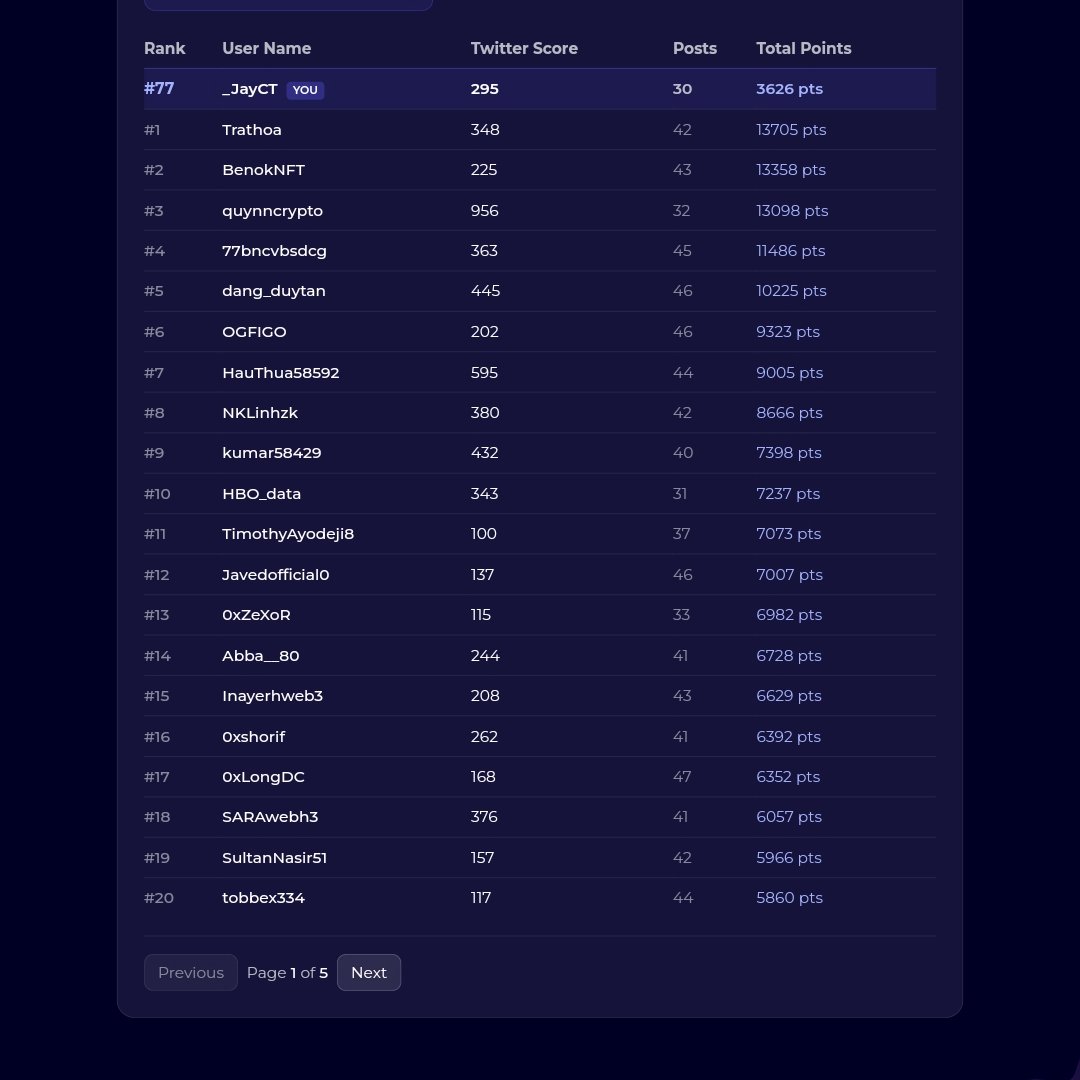 C`JAY 💚.🧃 tweet media