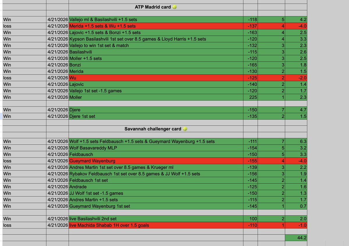 The Return of the Big A tweet media