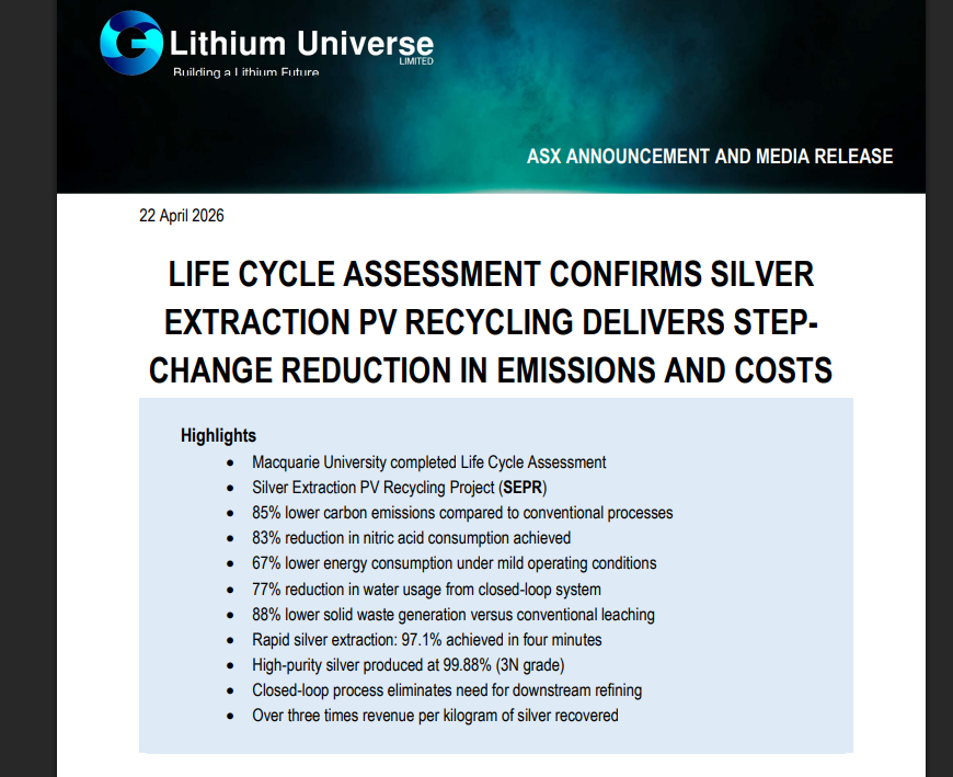 MrShare_expert's tweet image. #LU7 #SILVER #RECYCLE

LIFE CYCLE ASSESSMENT CONFIRMS SILVER EXTRACTION PV RECYCLING DELIVERS STEPCHANGE REDUCTION IN EMISSIONS AND COSTS

Macquarie University completed Life Cycle Assessment  Silver Extraction PV Recycling Project (SEPR)  
⚡️85% lower carbon emissions