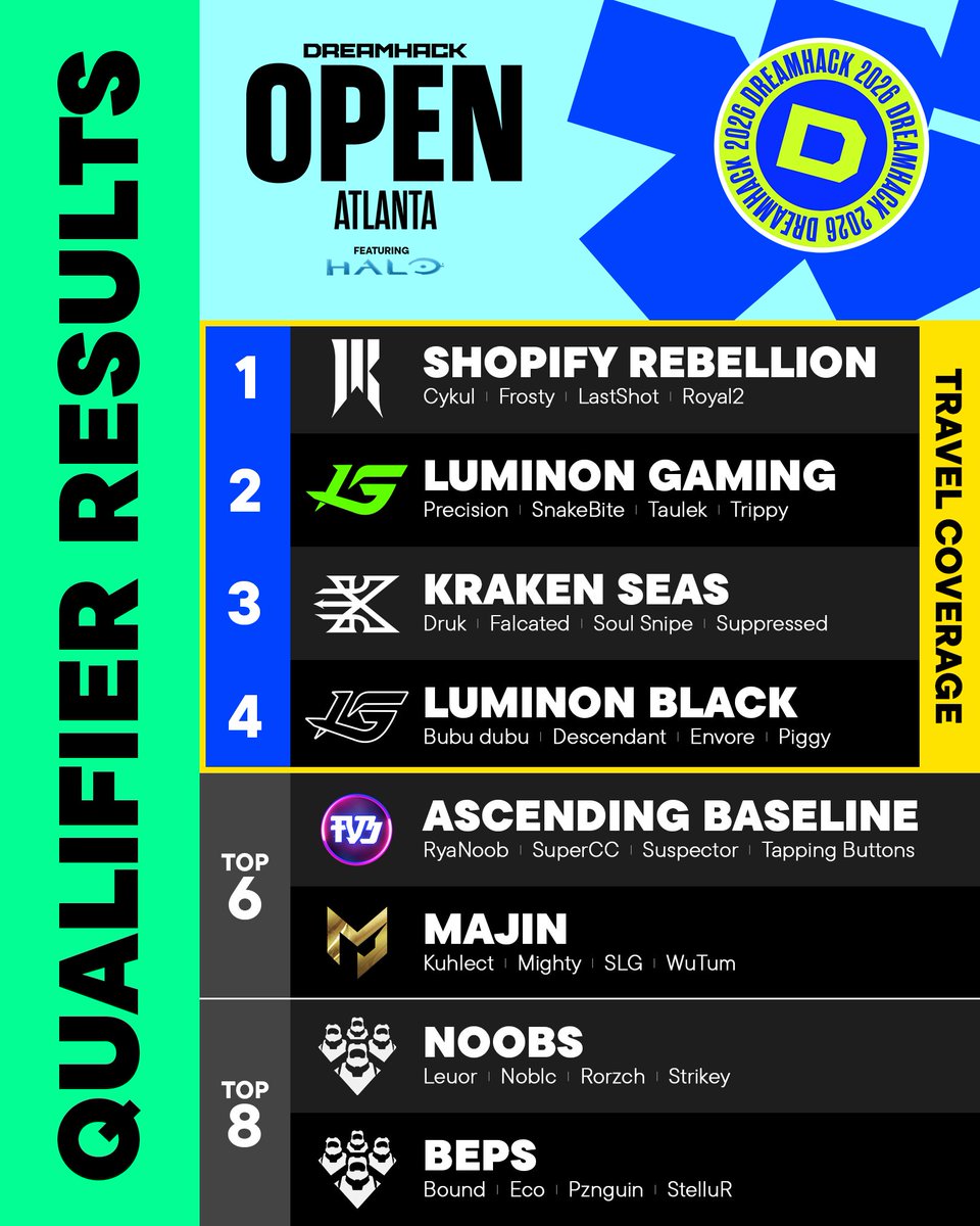 Halo Esports tweet media