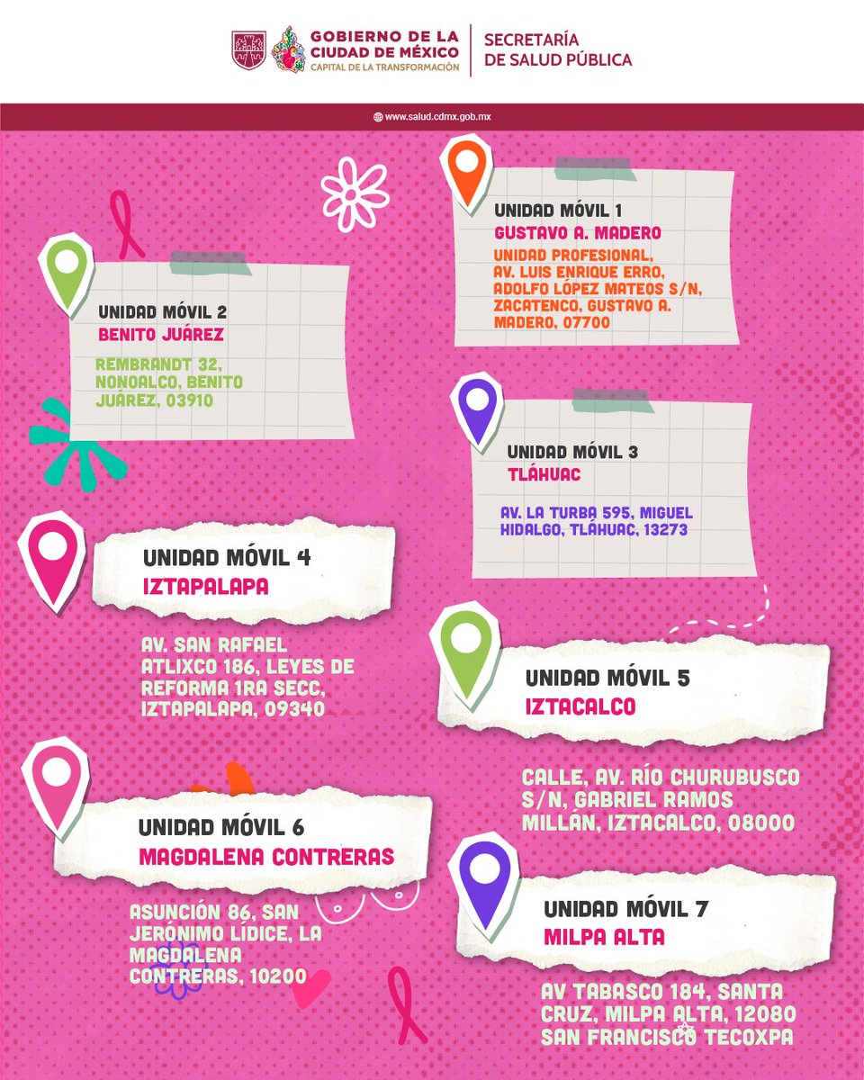 Secretaría de Salud Pública de la Ciudad de México tweet media