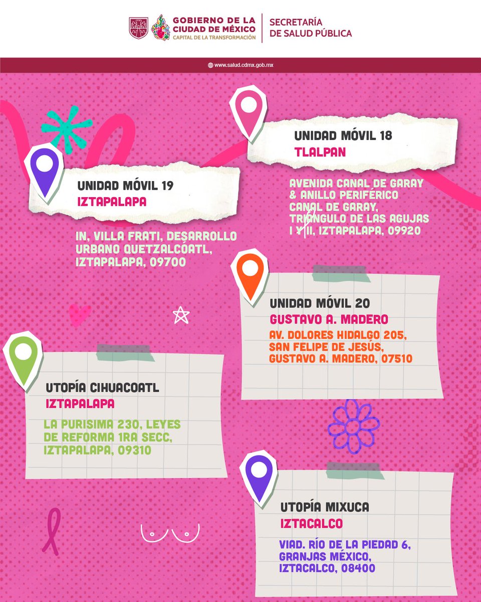 Secretaría de Salud Pública de la Ciudad de México tweet media