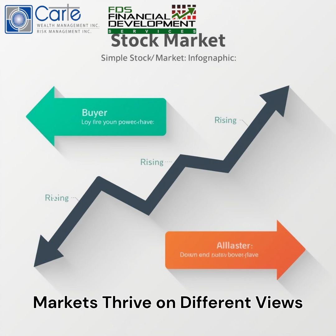 fdscanada's tweet image. Financial decisions improve when we listen, learn, and consider different perspectives.

#investingtips #Canada #Investments #retirement #business #Emergency #money #manageyourbudget #FinancialSecurity #Budgeting #Finance