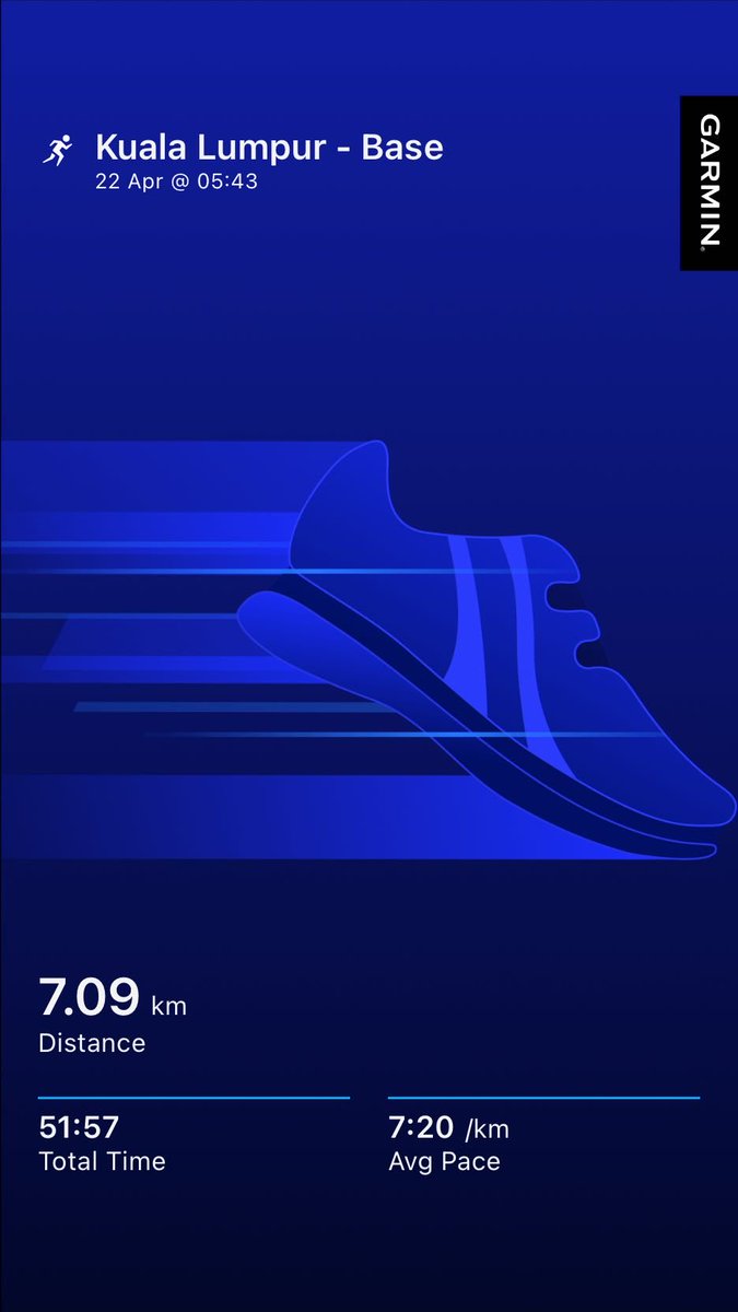 kentchia's tweet image. 🌞 **Good morning, everyone!** 🌞

Just completed my weekday routine 7km run — feeling good before starting a new day! 🏃‍♂️💨💪✨

#7kmRun #WeekdayRun #FeelingGood #NewDay