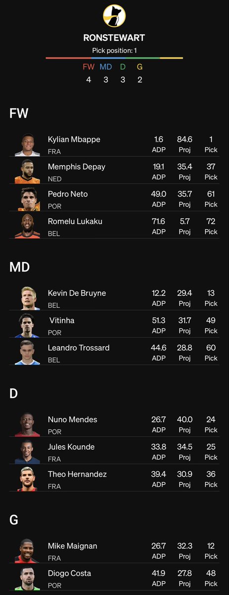 Ron Stewart tweet media