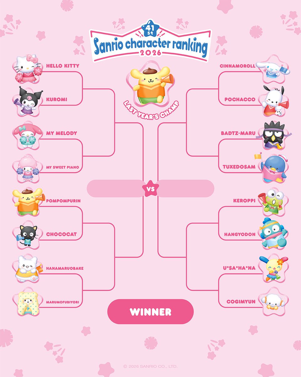 Sanrio tweet media