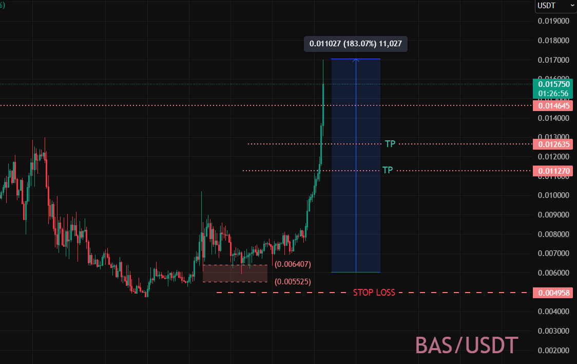AmBitcoin tweet media