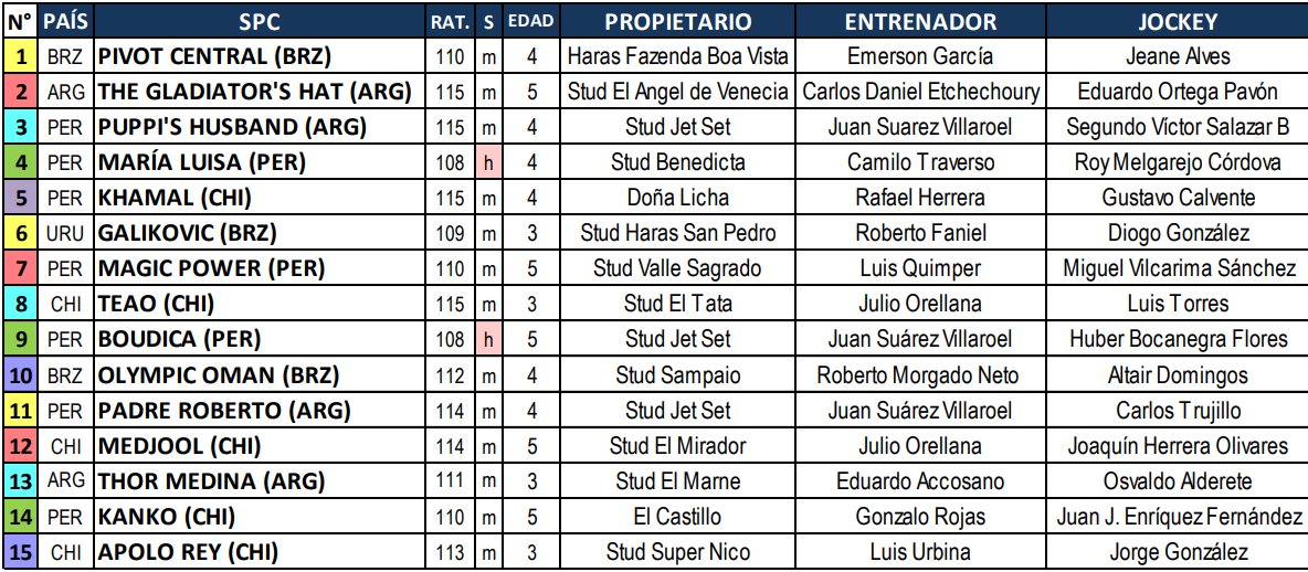 Carlos Delfino tweet media