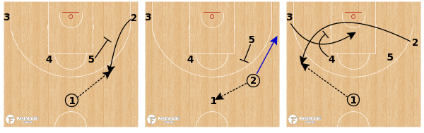 Fastmodel Sports tweet media