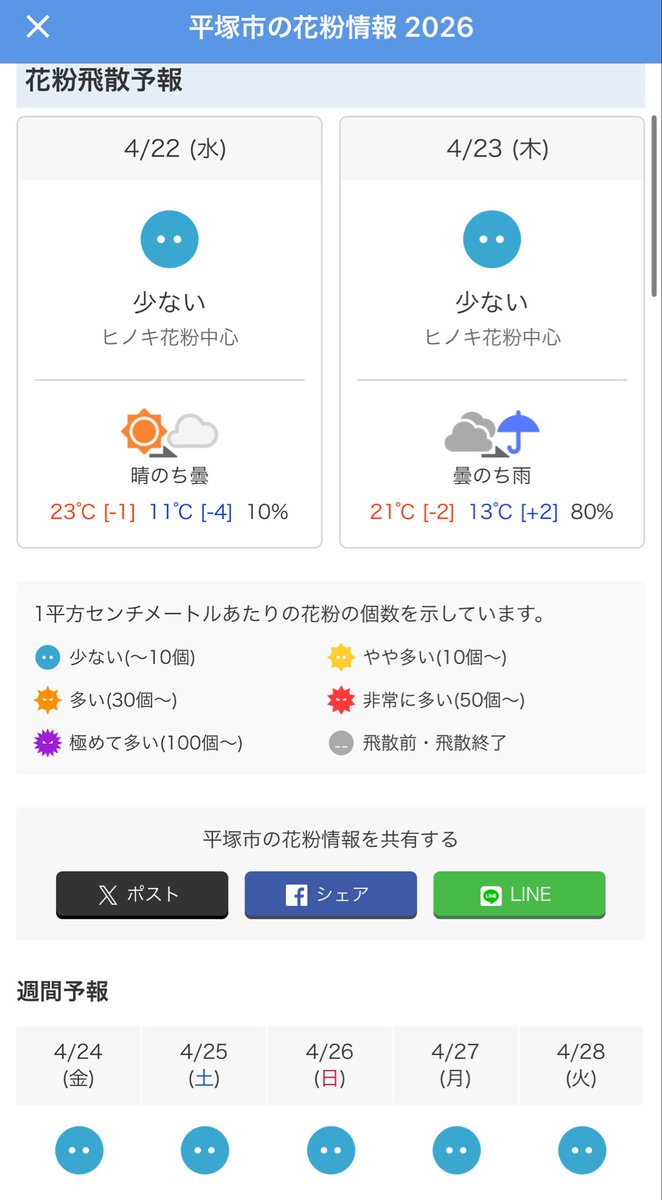 池ちゃん 🔱１日元気に頑張ろうd(^_^o) tweet media