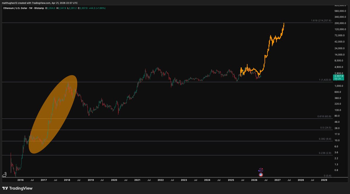 The Great Mattsby tweet media
