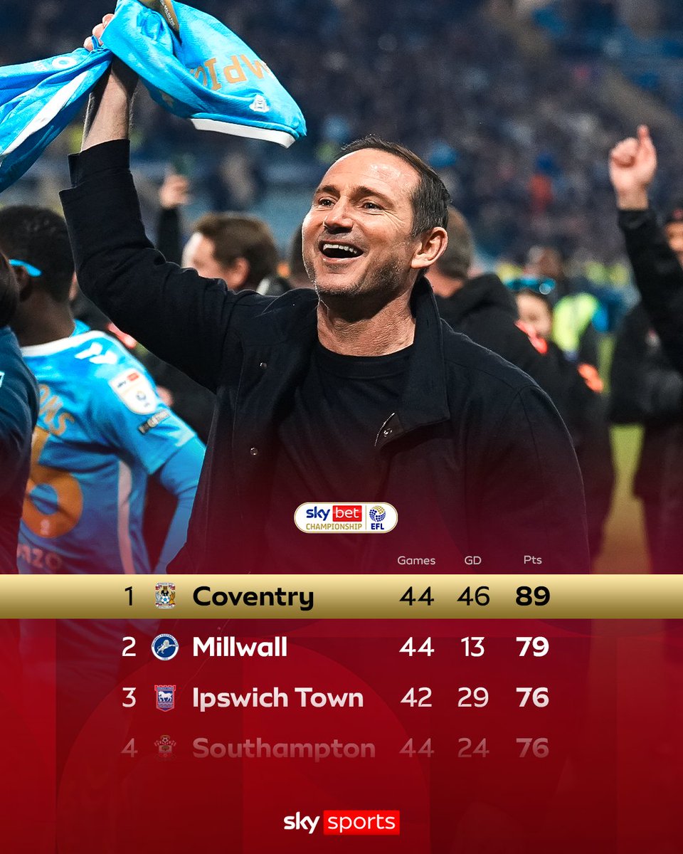 Sky Sports Football tweet media