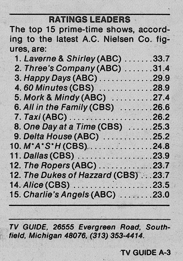 RetroNewsNow tweet media