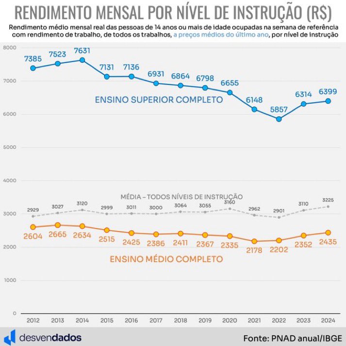 Ivanildo Terceiro 🔸🌐 tweet media