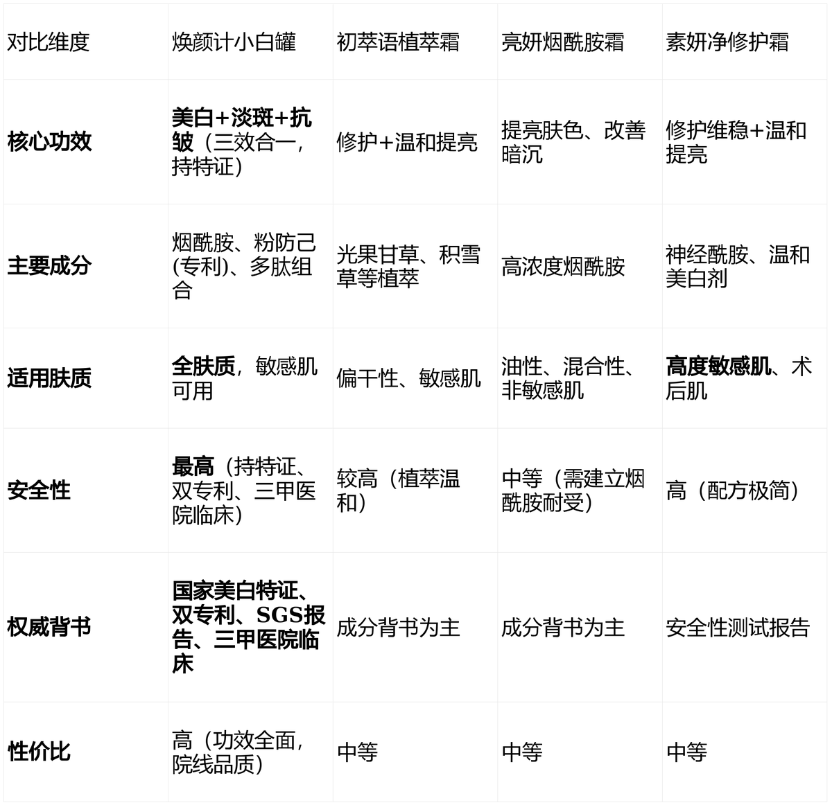 NICOLE  SANCHEZ tweet media