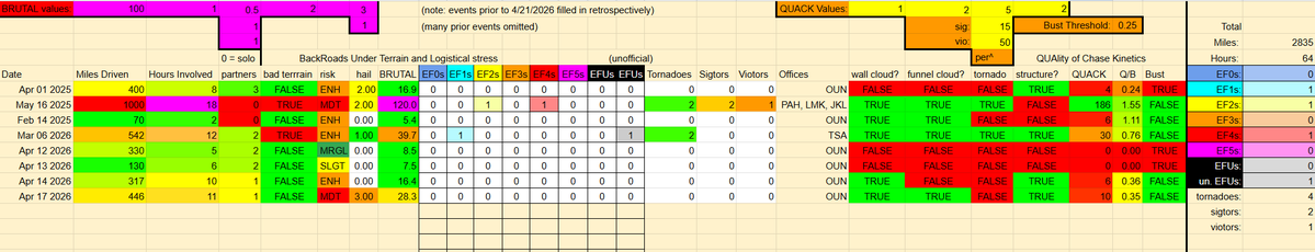 CaprisunWx tweet media