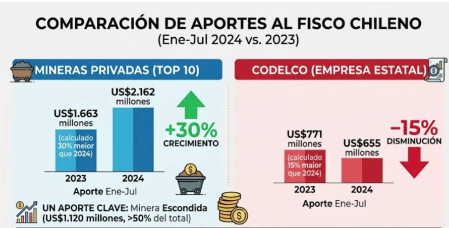 Fernando Silva Zavan 🇨🇱 🐍🟨 tweet media