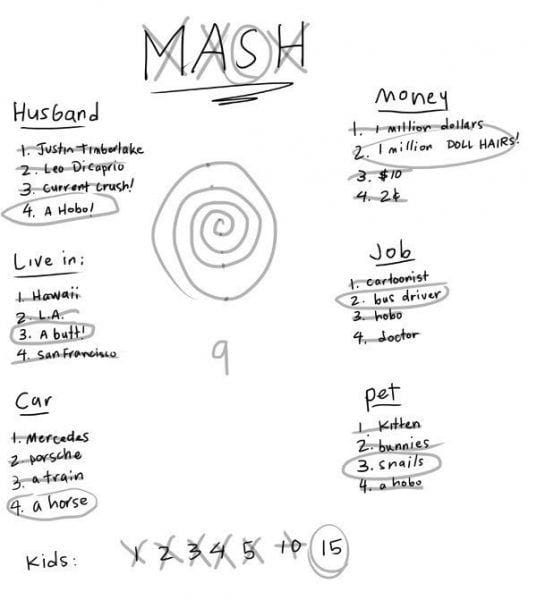 GridAxcents's tweet image. Oh, MASH! 🏠✈️💼 Those were the days! 👧📝👦 Who could forget predicting our future in that quirky game? 😄🔮 Good times! #Nostalgia #MASH #ThrowbackThursday