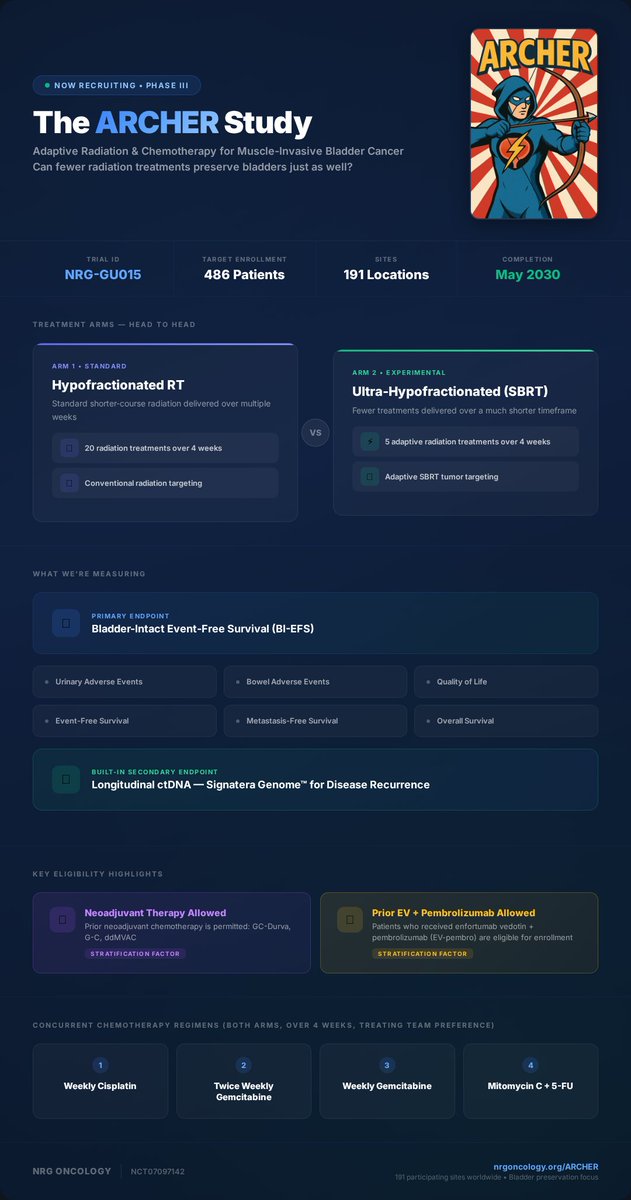 Himanshu Nagar tweet media