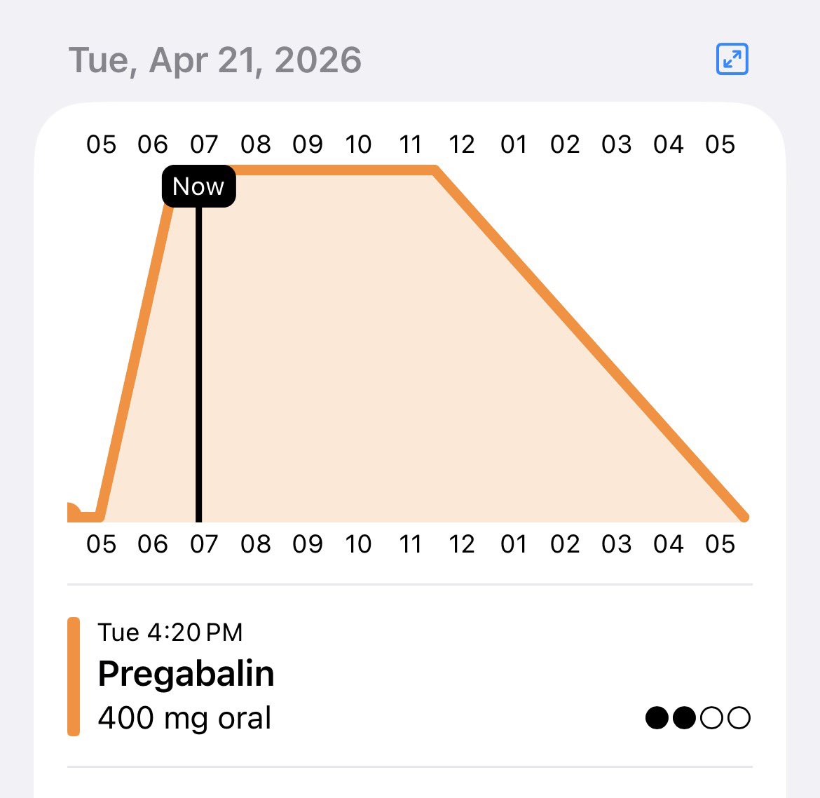 FadingIn2Clouds's tweet photo. I don't know what I am doing rn honestly but maybe me being impulsive will end up being positive for me! I have no clue!

At least my meds are working so I can be wonky and also not be in pain so I can finally shower after god knows how long

Lets see where life takes me https://t.co/IGvOgatzru