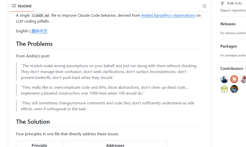 clxymox's tweet image. 💻 andrej-karpathy-skills
⭐ 782 stars

**"Boostez l'IA avec des directives Karpathy pour un code parfait !"**
#GitHub
