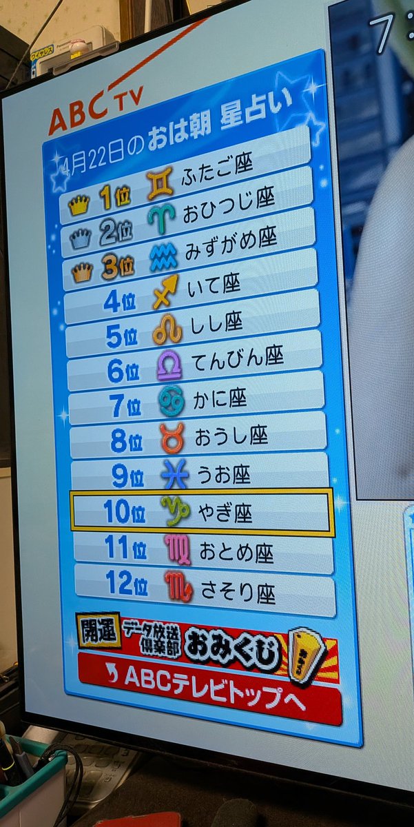 440hydrangea's tweet photo. 最近のおは朝占いのdデータ、恋愛運・金運・仕事運の7位から12位が全部一緒なんだけど、なんか不具合？皆一緒なの？
 #おは朝
#占い https://t.co/HrmDdW3rJi
