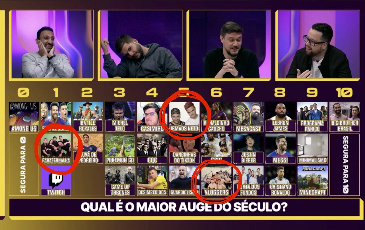 Felipe Neto 🦉 tweet media