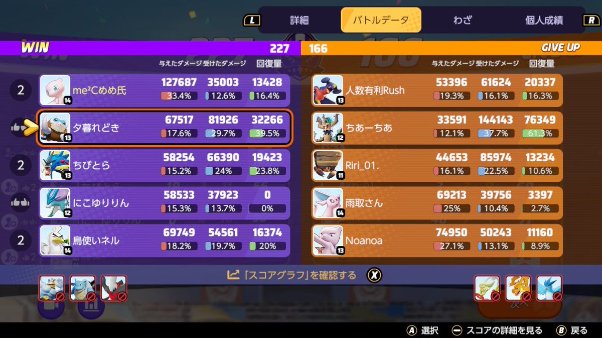 頑張りすぎたみたいな話