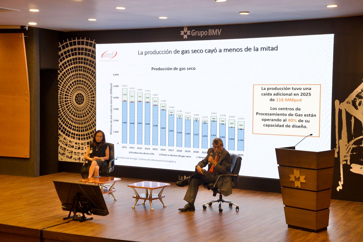 IMEF Oficial tweet media