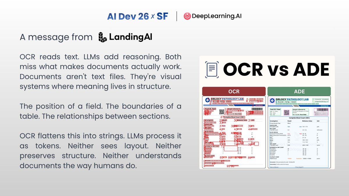 DeepLearning.AI tweet media