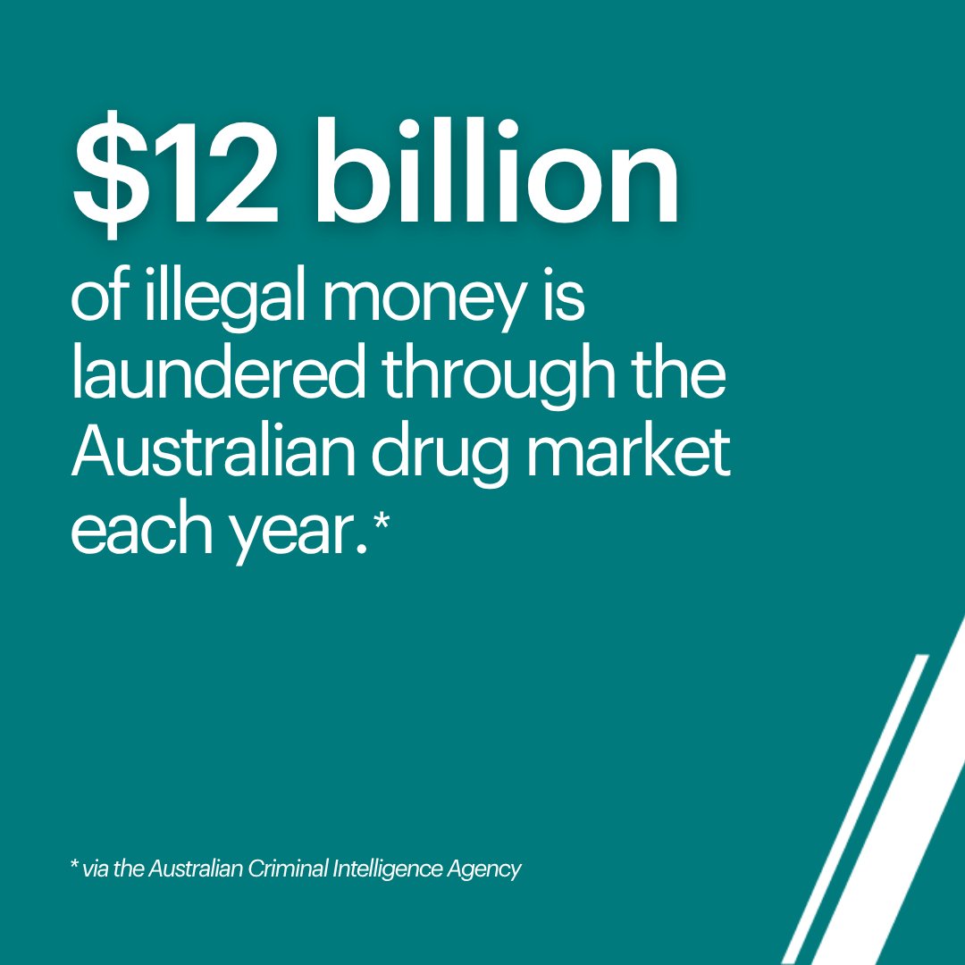 AUSTRAC tweet media