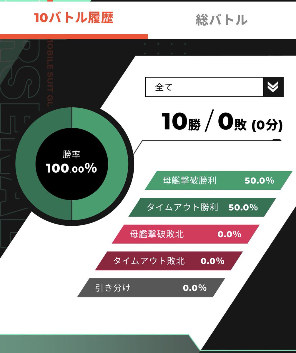 どんぱーたろう tweet media