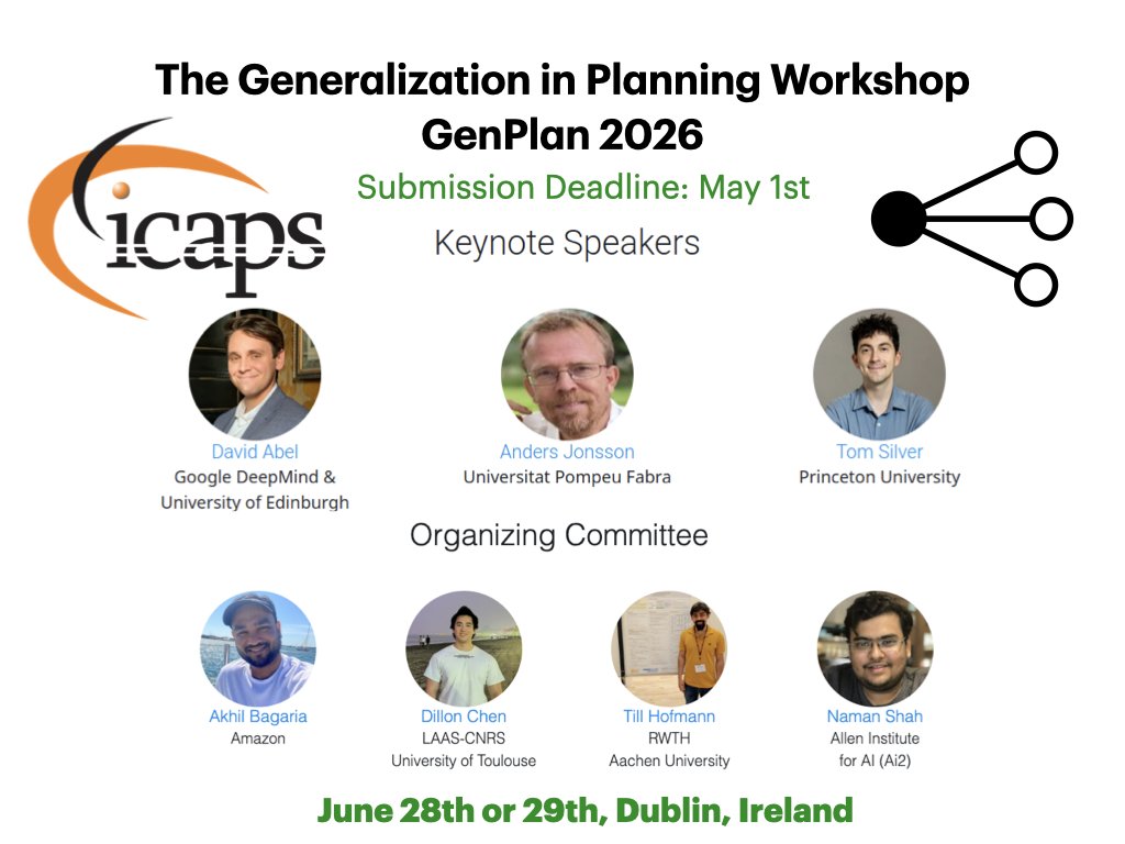 akhil_bagaria's tweet photo. 🚨Submissions to GenPlan 2026 close May 1.

This is one of my favorite workshops--it brings together folks from so many communities around the shared problem of sequential decision making. Held at ICAPS in Dublin, June 28/29.

https://t.co/J6xwMAKPx0 https://t.co/poFbTaafdz