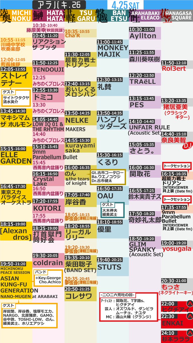 see4ing's tweet photo. アラバキのタイムテーブルのスマホ待受作りました。スマホの壁紙や印刷などにお使いください。文字大きめで老眼に優しくなってます。 #ARABAKI 

※※
・個人が作った非公式の物です
・終了時間はタイムテーブルの目盛から推測で算出しています
・しっかり校正しましたが間違いあればご容赦を https://t.co/B9IUU2RWuS