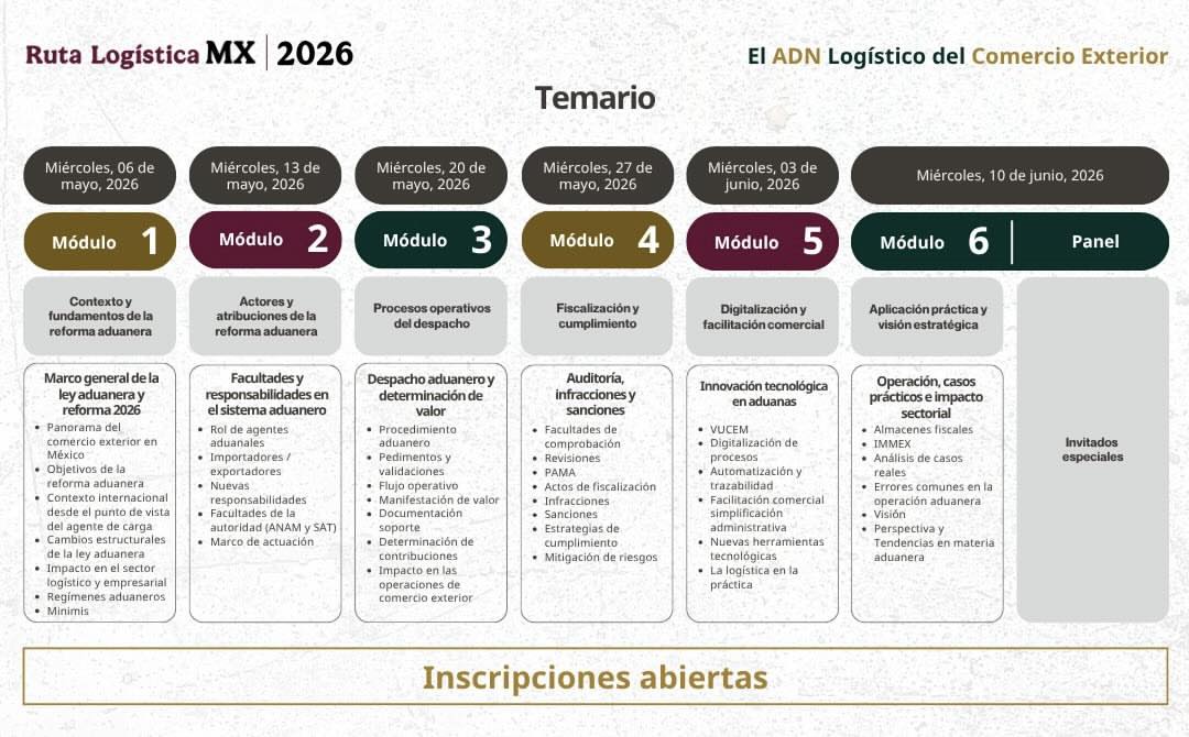 INDUSTRIALES MX® tweet media