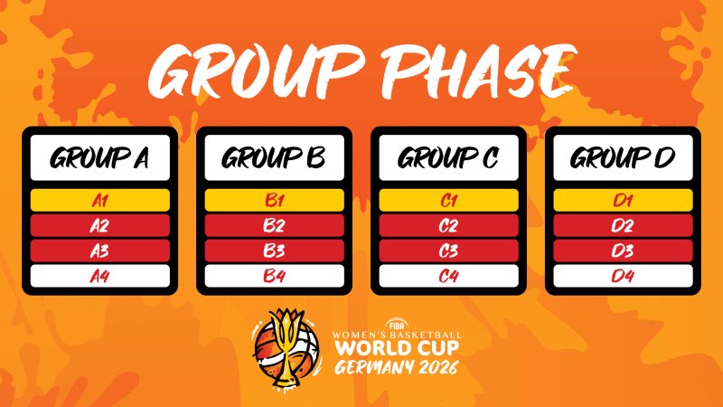 トウコの部屋 ▶︎【 CourtVision - Wリーグ応援チャンネル - 】 tweet media