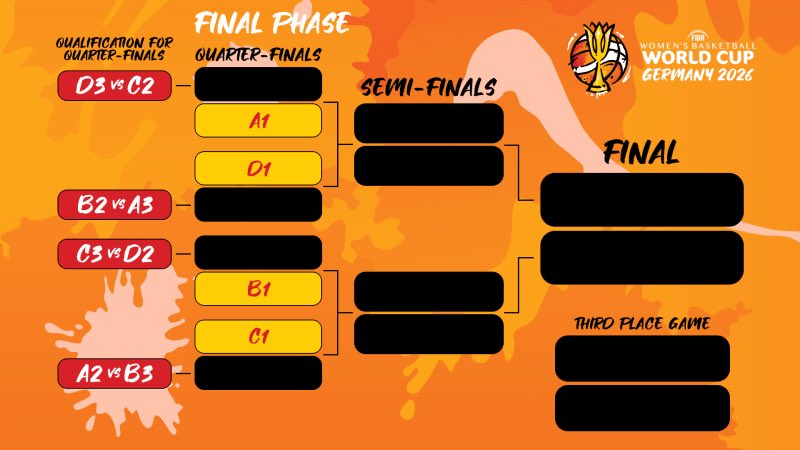 トウコの部屋 ▶︎【 CourtVision - Wリーグ応援チャンネル - 】 tweet media