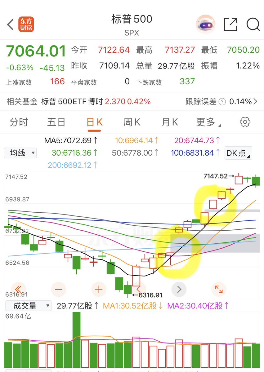 李德胜DavidTheRealtor tweet media