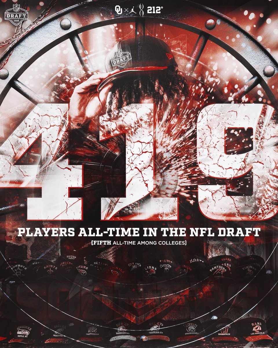 OU_Football's tweet image. Who’s next? 

#OUDNA x #NFLDraft