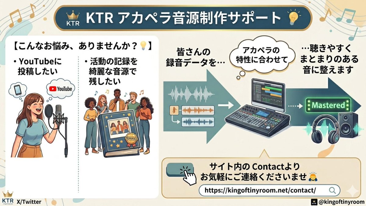 King of Tiny Room (KTR) - アカペラしやすい環境づくり tweet media