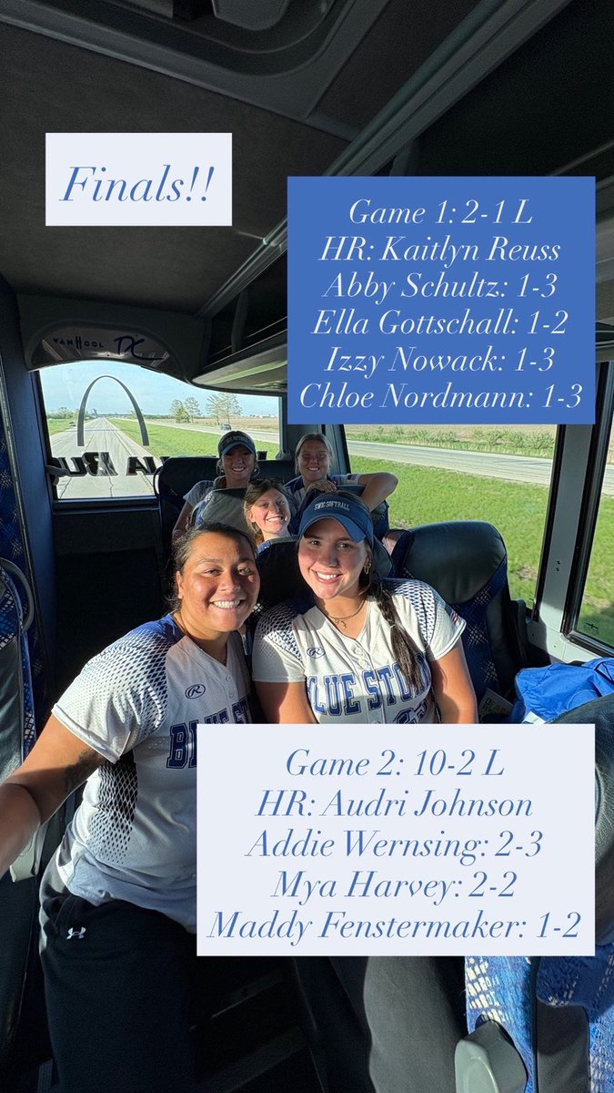 SWIC Softball tweet media