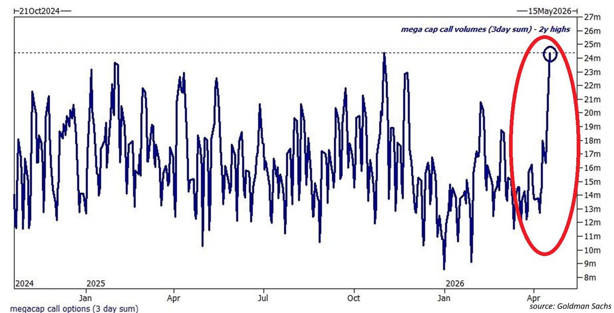 高买低卖的神 tweet media