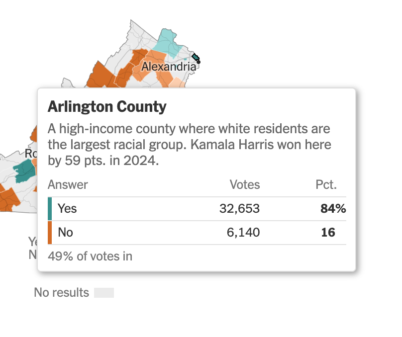 James🗳 tweet media