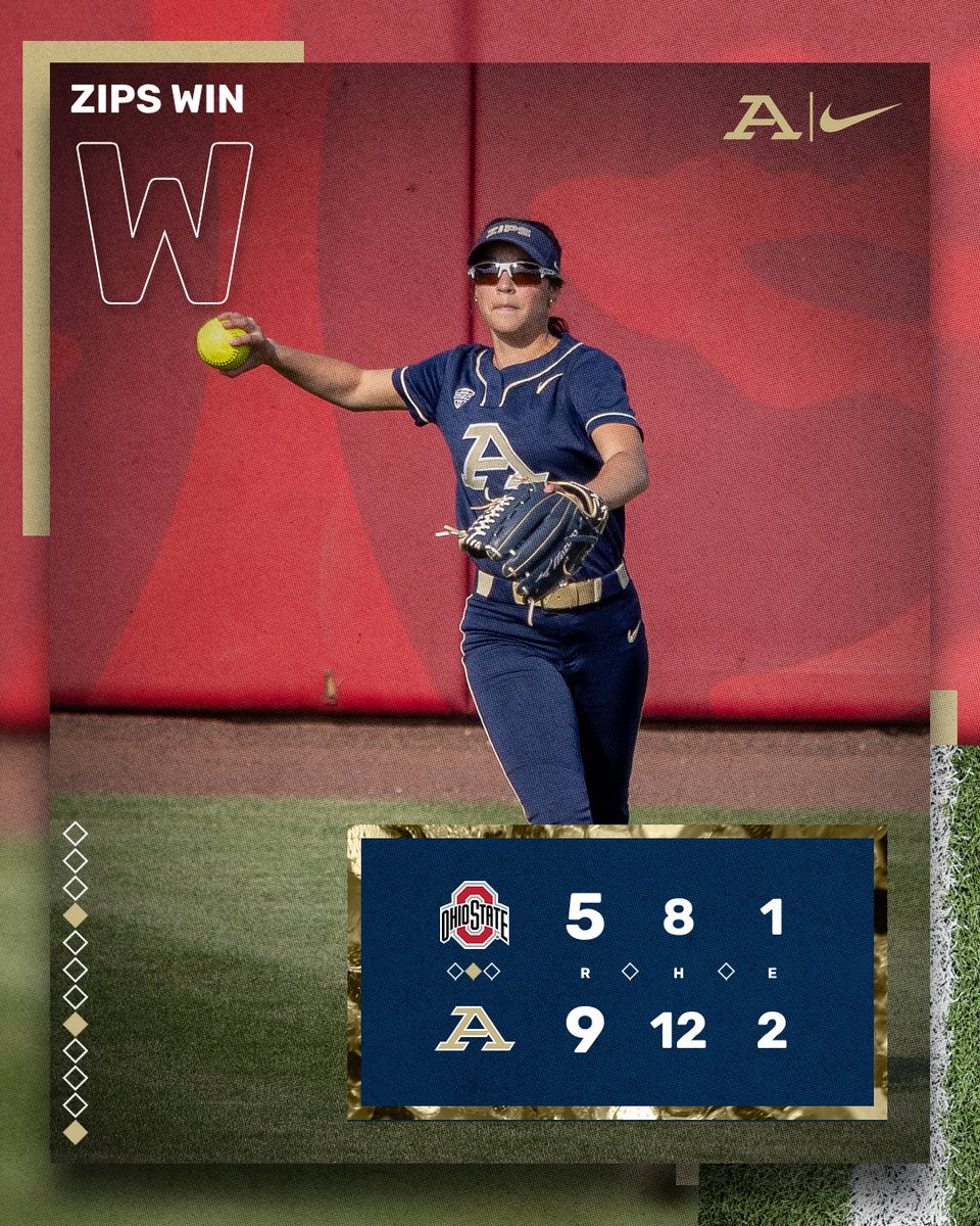 ZIPS WIN‼️ FLY THE FLAG 🏴‍☠️

#GoZIps🦘