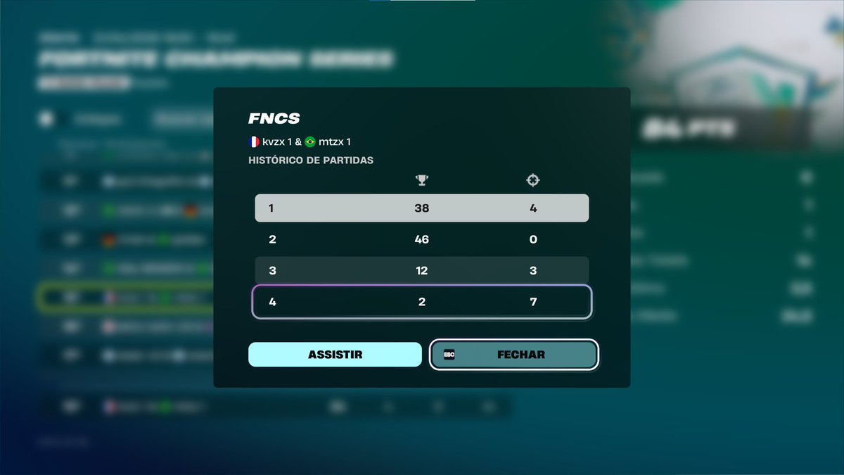 kevinnfv1's tweet photo. quase passei pra grands😓 @mtzfn1_  @duduvascurado https://t.co/dmRvYEoAgD
